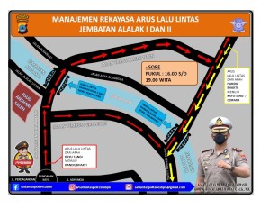 Denah Simulasi pengaturan arus lintas dan ujicoba pembukaan Jembatan Alalak I