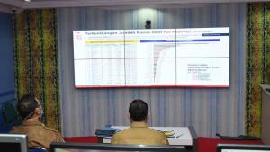 IKUTI RAKOR Evaluasi Penanganan Covid-19, Banjarmasin Minta Dipasok Vaksin dan PCR (2)