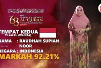 Hj Raudhah Supian Noor juara II kategori tilawah Majlis Tilawah dan Menghafaz Al-Quran (MTHQ) Antarbangsa Ke-63 di Malaysia. (Capture: @Youtube MyJAKIM)