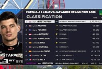 (F1.Live)