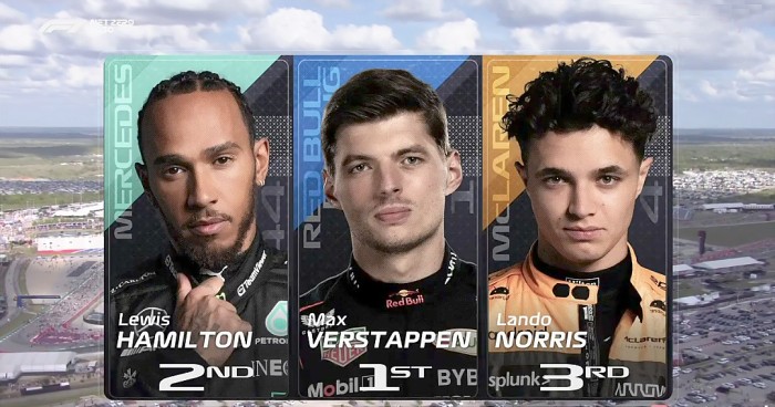 
Max Verstappen berhasil memenangi Race F1 GP AS 2023 disusul dengan Lewis Hamilton dan Lando Noris, Senin (23/10/2023). (F1.Live) 