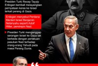 [Infografis: iNews.id/Johan]