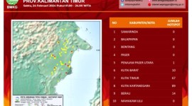 Informasi sebaran titik panas dirilis BMKG Balikpapan mendeteksi 181 titik panas tersebar di Provinsi Kalimantan Timur, Minggu (25/2/2024. [Antara/HO BMKG Balikpapan]