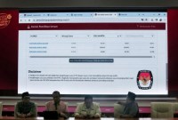 Komisi Pemilihan Umum (KPU) menyembunyikan grafik atau bagan data hasil tabulasi sementara perolehan suara Pemilu 2024 di Sistem Informasi Rekapitulasi Suara (Sirekap). [CNNIndonesia/Andry N]