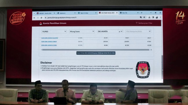 Komisi Pemilihan Umum (KPU) menyembunyikan grafik atau bagan data hasil tabulasi sementara perolehan suara Pemilu 2024 di Sistem Informasi Rekapitulasi Suara (Sirekap). [CNNIndonesia/Andry N]