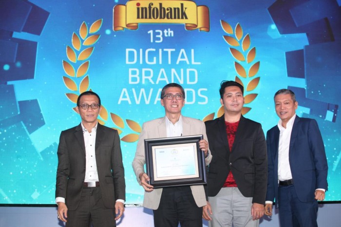 Bank Kalsel kembali meraih prestasi dalam ajang 13th Infobank- Isentia Digital Brand Awards 2024 & The Most Reputable CEO in Digital Platform 2024.