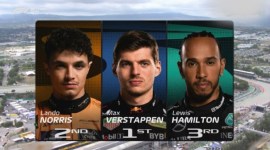 Pebalap Red Bull, Max Verstappen menjuarai F1 GP Spanyol 2024 diikuti Lando Norris (McLaren) dan Lewis Hamilton (AMG Mercedes), di Sirkuit Catalunya, Barcelona, Minggu (23/6/2024) malam WIB. [Screenshot: F1.Live]