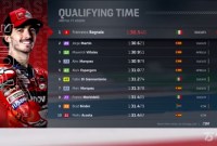 [Screenshot: MotoGP.Live]