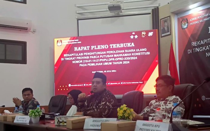 Ketua KPU Kaltim Fahmi Idris saat memimpin rapat pleno terbuka rekapitulasi PSSU di Samarinda, Selasa (2/7/2024) malam. ]ANTARA/Ahmad Rifandi]