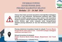 Tangkapan layar Badan Meteorologi Klimatologi dan Geofisika Kalimantan Selatan (BMKG Kalsel) memperkirakan potensi gelombang tinggi mencapai 2,6 meter di perairan Kalsel pada 21-26 Juli 2024. [ANTARA/Instagram/@cuacakalsel]