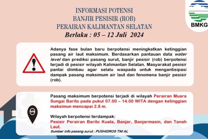 Tangkapan layar Badan Meteorologi Klimatologi dan Geofisika Kalimantan Selatan (BMKG Kalsel) mengeluarkan imbauan potensi gelombang tinggi mencapai 3,5 meter di perairan Kalsel pada 5-12 Juli 2024. [ANTARA/Instagram/@cuacakalsel]
