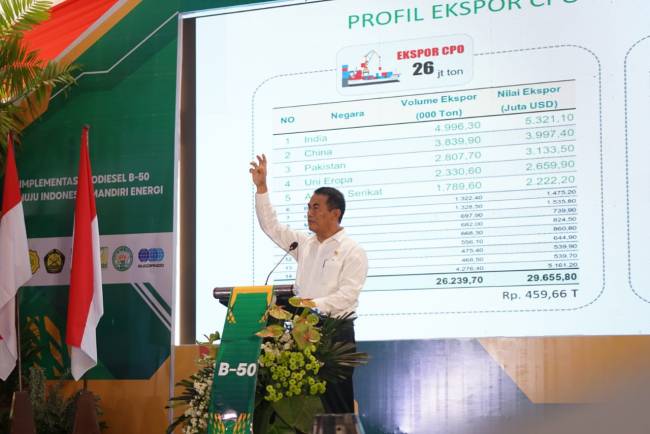 Menteri Pertanian) Republik Indonesia, Andi Amran Sulaiman