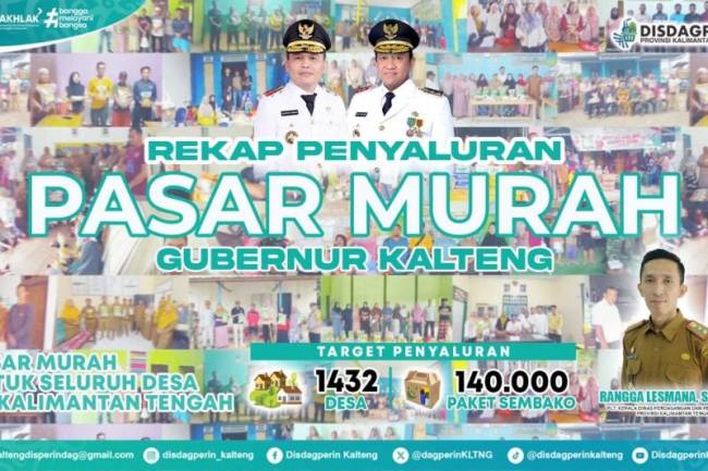 
Program Pasar Murah Pemprov Kalteng. (Foto: Antara/HO-Disdagperin Kalteng)