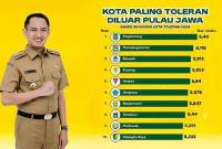 
Wali Kota Palangka Raya Fairid Naparin. (Foto: ANTARA/HO-Dokumentasi Pribadi)