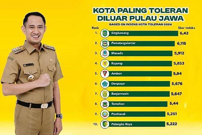 
Wali Kota Palangka Raya Fairid Naparin. (Foto: ANTARA/HO-Dokumentasi Pribadi)