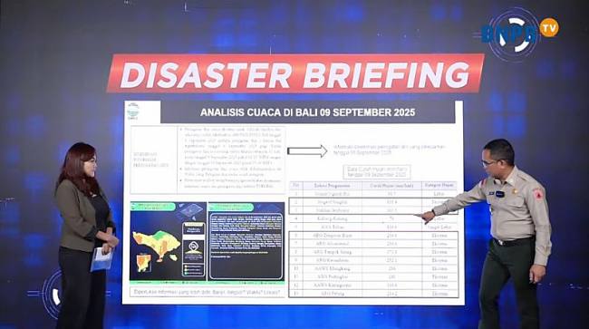 Tangkapan layar - Kepala Pusat Data, Informasi, dan Komunikasi Kebencanaan BNPB Abdul Muhari menjelaskan evaluasi peringatan cuaca sebagai dasar tanggap darurat bencana dalam konferensi daring “Disaster Briefing” yang diikuti dari Jakarta, Senin (15/9/2025) ANTARA/M Riezko Bima EP)