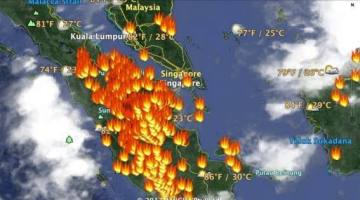 Ilutrasi titik panas