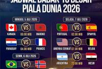 (sumber: infografis @instagram)