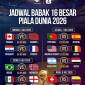 (sumber: infografis @instagram)