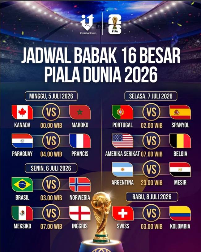 (sumber: infografis @instagram)