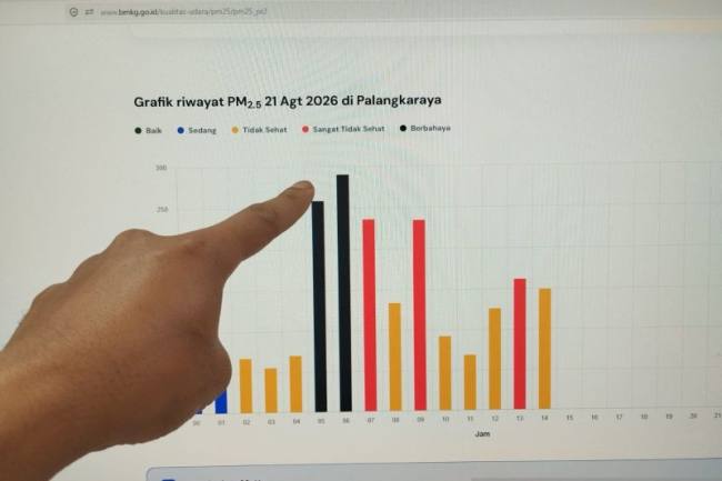 Warga menunjukkan layar laman BMKG terkait perkembangan kondisi udara di Kota Palangka Raya, Jumat (21/8/2026). (Foto: Antara/Rendhik Andika)

