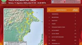 Informasi sebaran titik panas (hotspot) di Kaltim yang dirilis BMKG Balikpapan. (Foto: HO-BMKG Balikpapan)